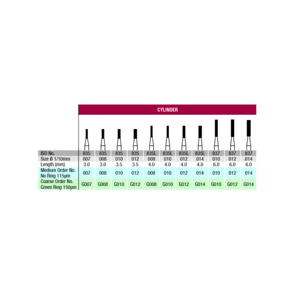 835-L – 837 verdent table