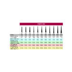 858 – 859l verdent table