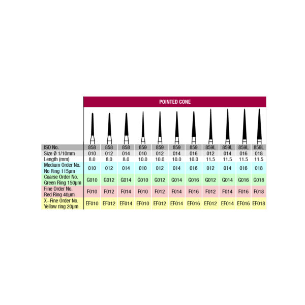 858 – 859l verdent table