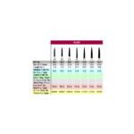 862-863 verdent table