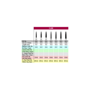 Verdent Diamond Bur FG Flame ISO No. 862 5pcs