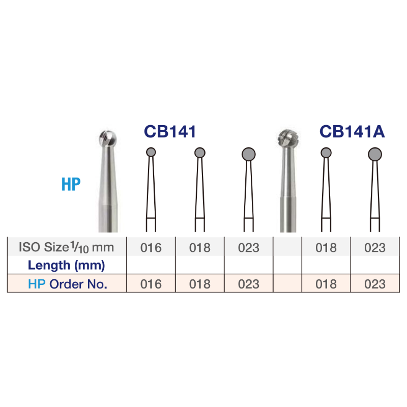Verdent Carbide Surgical HP Burs 5pcs Premium Plus
