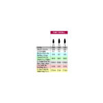 Verdent 830 – table