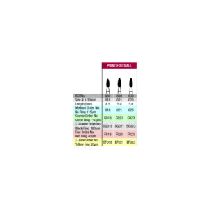 Verdent Diamond Bur FG Pointed Football ISO No. 830 5pcs