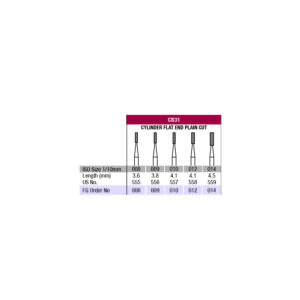 Verdent Carbide Bur FG Cylinder Flat End Plain Cut ISO No. CB31 5pcs