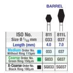 verdent 811l table