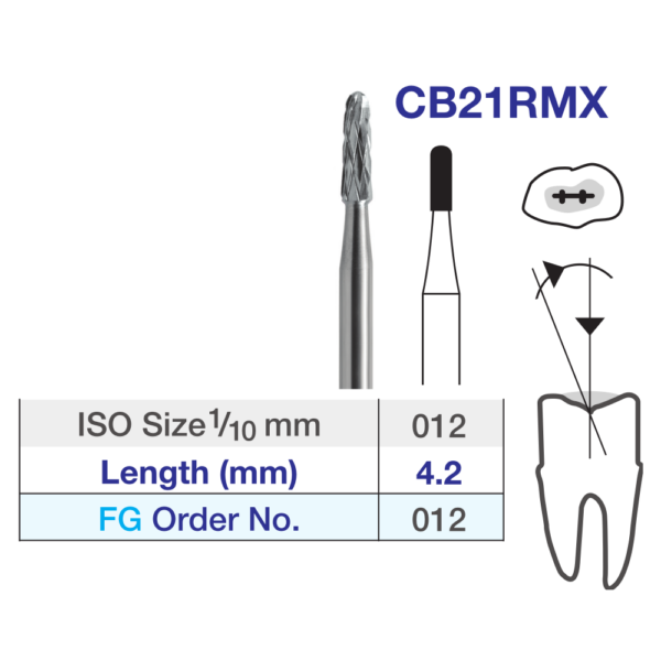 verdent cb21rmx