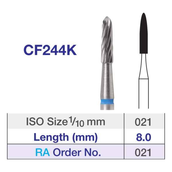 verdent cf244k021