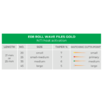 e08 size chart