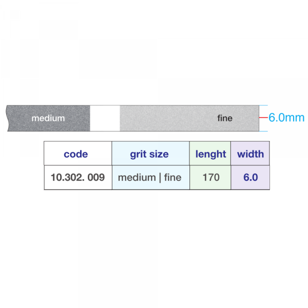 10.302.009 – table and diagram