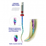 Chameleon Flexi Nickel Titanium Heat Activated Endodontic Files