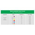 e25 size chart