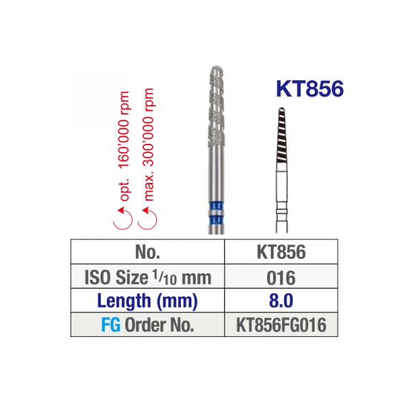 kt856 table