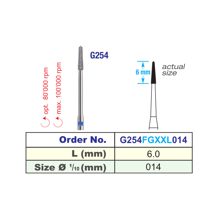 Edenta G254FGXXL014 FGXXL Surgery Diamond Burs 3s Premium Plus