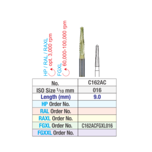 Edenta Zircon Nitride Bone Cutter