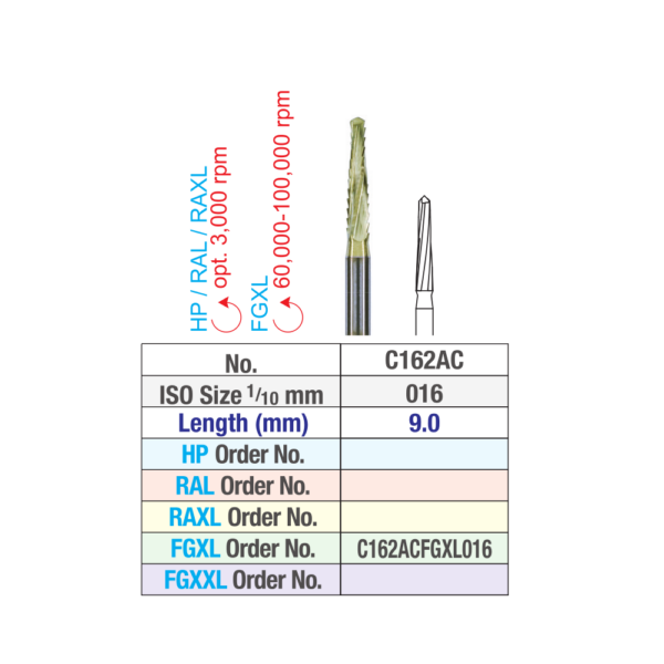 Edenta Zircon Nitride Bone Cutter