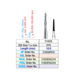 Edenta Tungsten Carbide Bone Cutters