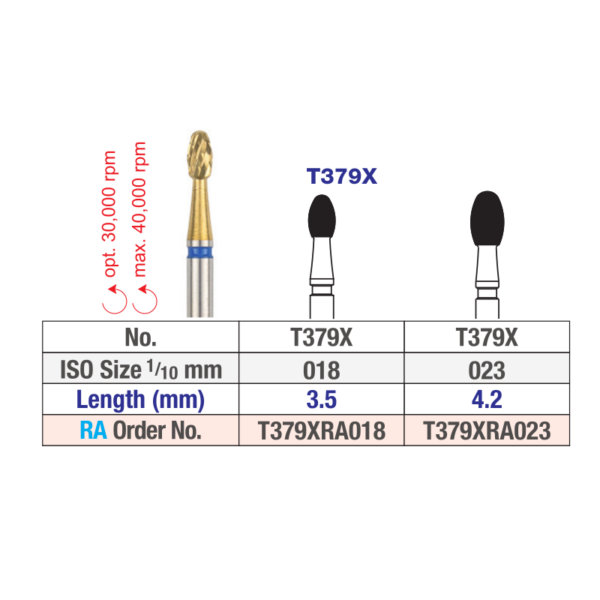 edenta t379x ra – table