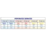 PXDS2-3 – perforated serrated – table