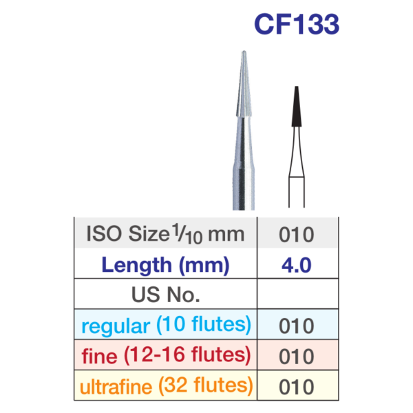 Verdent CF133 table