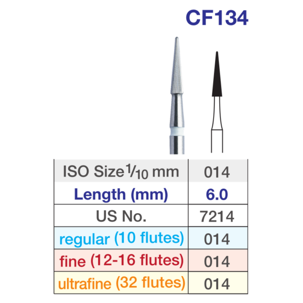 Verdent CF134 table