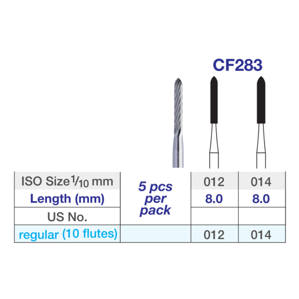 Verdent CF283 table