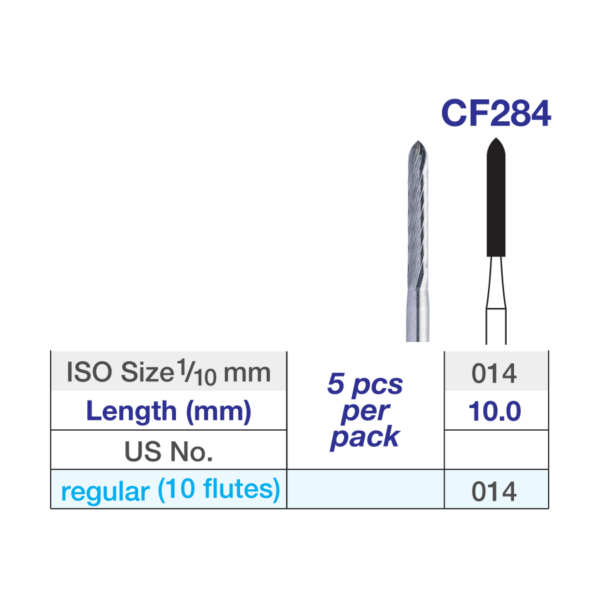 Verdent CF284 table