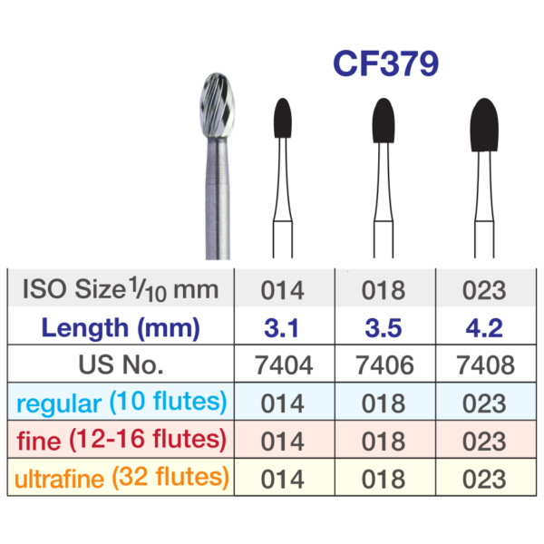 Verdent CF379 table