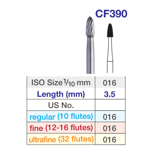 Verdent CF390 table