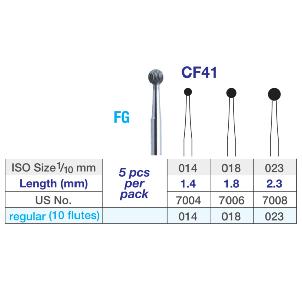 Verdent CF41 table