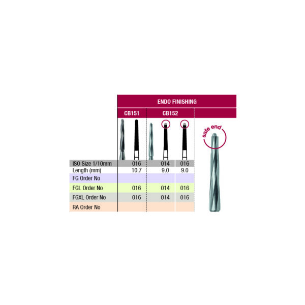 cb151-cb152 verdentt able