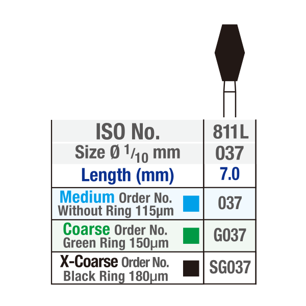 verdent 811l table