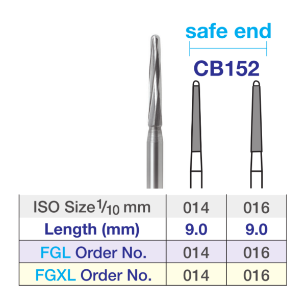 verdent cb152 table