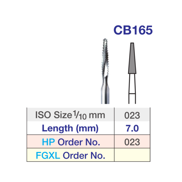 verdent cb165 table
