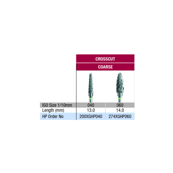 crosscur coarse verdent table