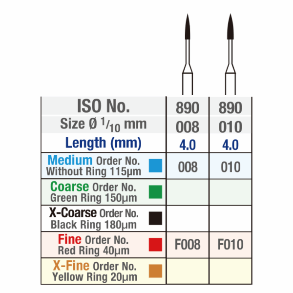 Mini Flame Diamond Burs