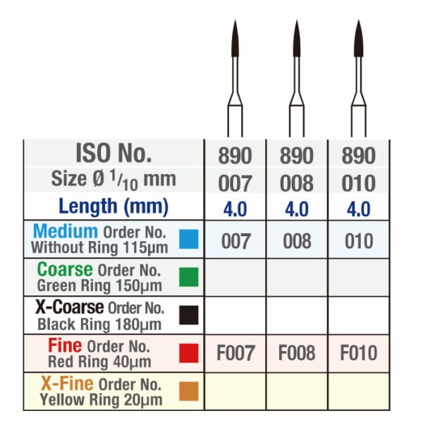 Mini Flame Diamond Burs 890 table